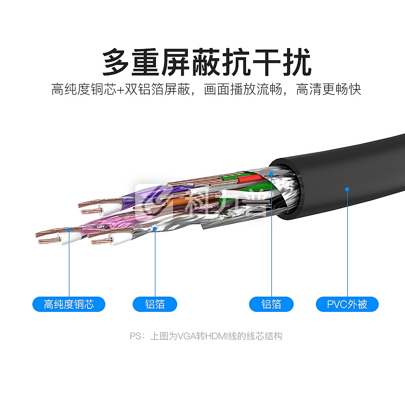 威迅(VENTION)VGA转HDMI线转换器带音频供电 高清视频转接头适配器 笔记本电脑连接电视投影仪 1米ACOBF