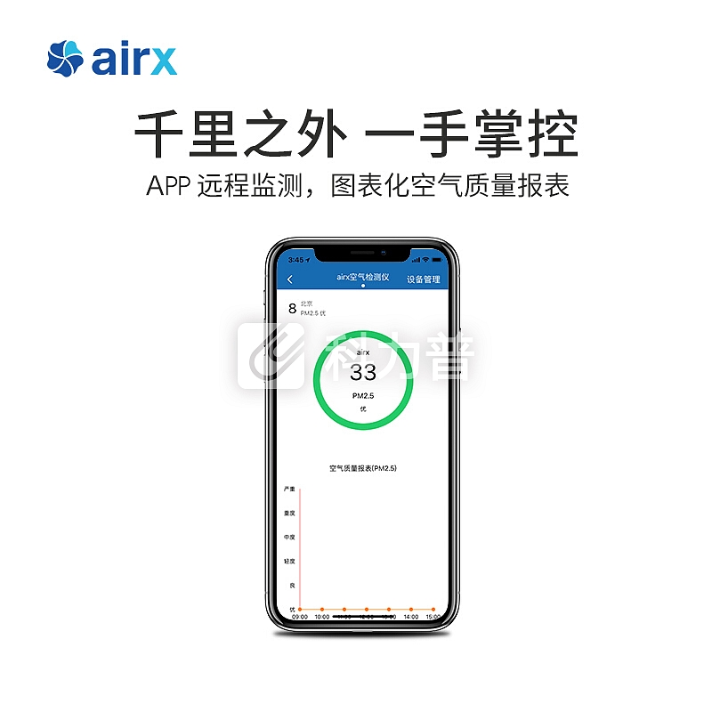 airx airx空气检测仪PM2.5家用室内激光质量检测仪C1