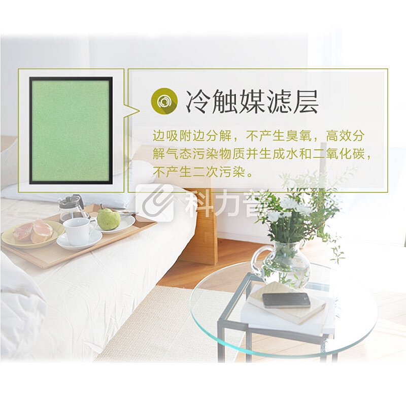 海尔 Haier 海尔（ Haier）KJ450F-HY01A（Z）型号原装滤网