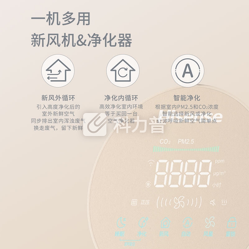 海信(Hisense)新风系统/新风机/空气净化器家用壁挂式 除甲醛 双向流全热交换SX-120-BA01
