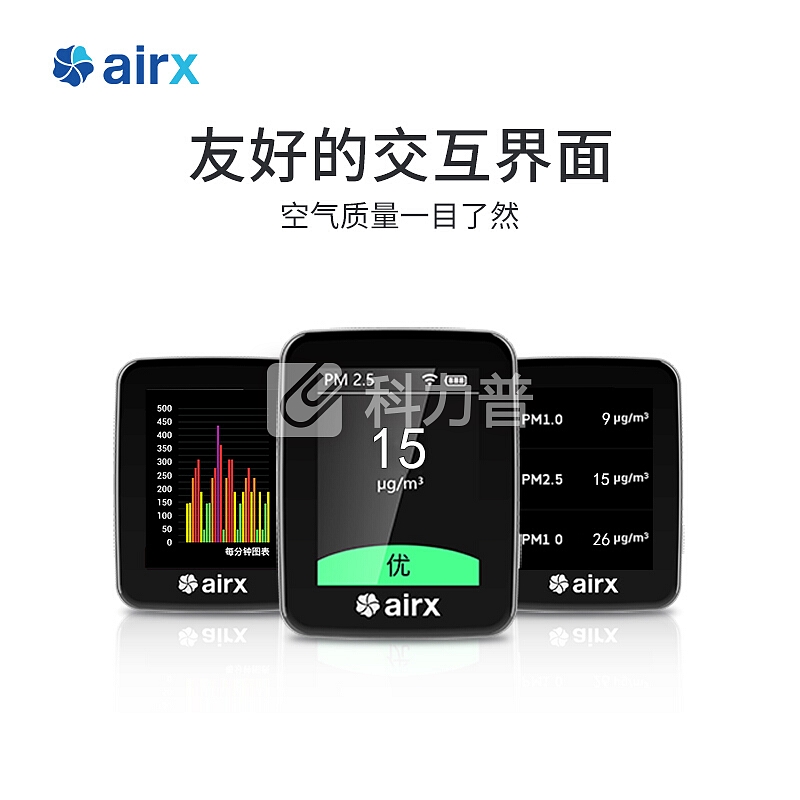 airx airx空气检测仪PM2.5家用室内激光质量检测仪C1