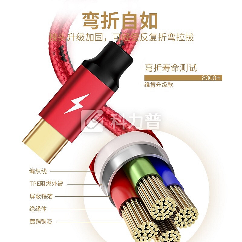 维肯 三合一数据线 苹果iphone安卓type-c手机充电线一拖三华为三星小米平板车载三头通用 【苹果/Type-c/安卓】幸运红2米限量款