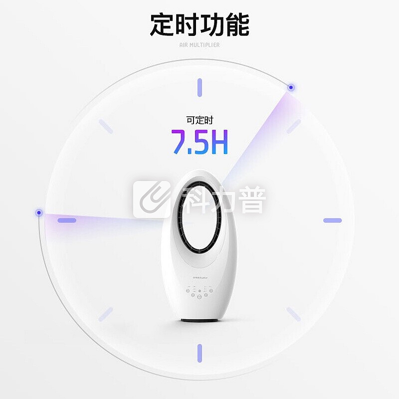 荣事达无叶风扇静音遥控电风扇落地扇家用大功率台式风扇学生宿舍静音婴儿无叶扇空气循环扇无叶电风扇 京东自营超市秒杀 经典款